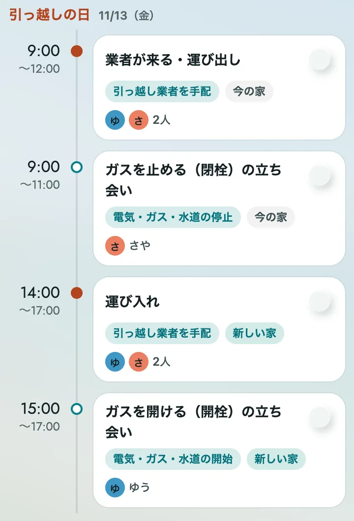 当日の動きの例。引っ越しの日 11/13、9:00〜12:00 業者が来る・運び出し（ゆう・さや）、9:00〜11:00 ガスを止める立ち会い（さや）、14:00〜17:00 運び入れ、15:00〜17:00 ガスを開ける立ち会い（ゆう）。次の日 10:00 退去の立ち会い（さや）